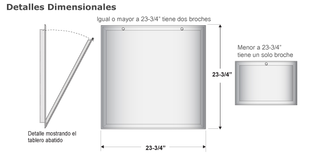 detalles-rcie